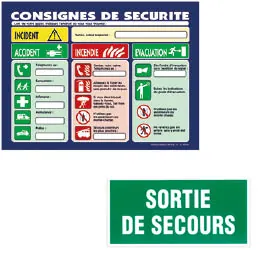 Registres obligatoires, Signalétique de sécurité